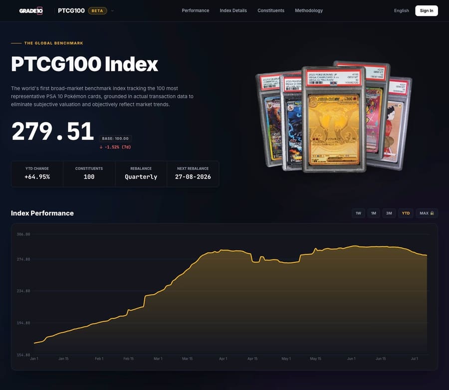 PTCG100 - live index page