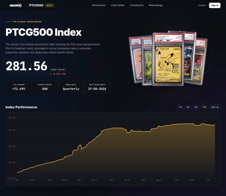 PTCG500 - live index page